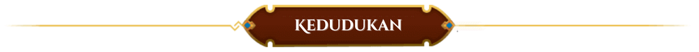 Kedudukan Banner